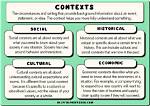Understanding the Meaning and Context