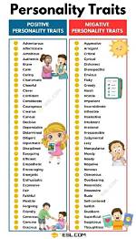Understanding the Traits and Characteristics of July 14 Cancer Individuals
