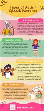 Understanding the Unique Speech Patterns of Gypsies