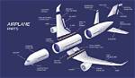 Understanding What 10 Is for the Airplane Seat 10A