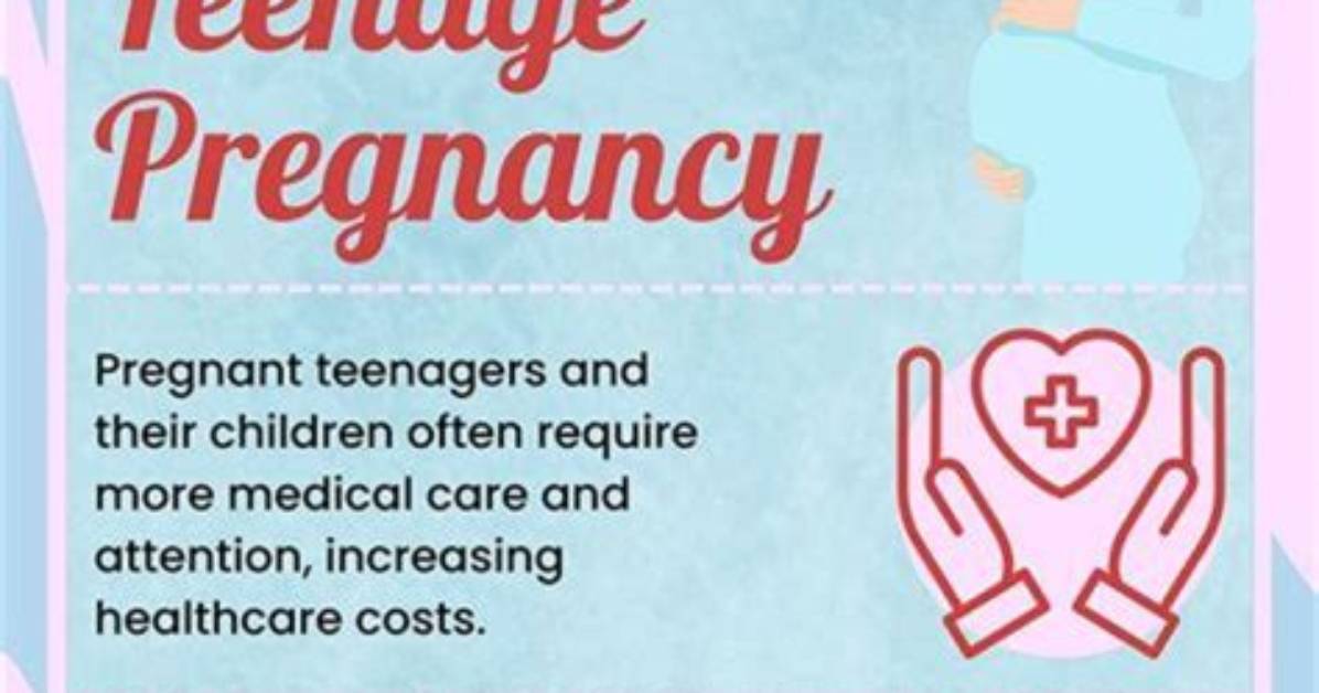 Understanding Young Pregnancy: the Journey of Adolescents into Parenthood