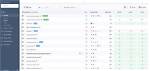 Unlocking Success with the Ultimate Serps Ranking Tool