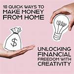 Unlocking the Joy: How to Make Money for Fun