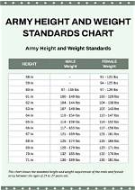Unlocking the Secrets of Height and Weight Optimization