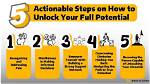Unlocking Your Full Potential with Bettermenow