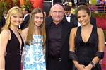 Unraveling Phil Collins Height: the Man Behind the Music