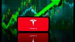 Unraveling the Buzz: Tsla Stock Twits Insights