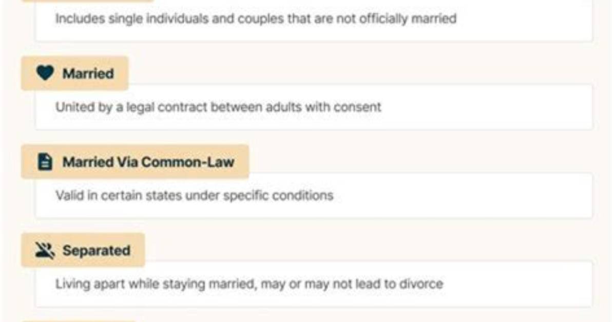 Unraveling the Marital Status of Yolanda Andrade