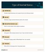 Unraveling the Marital Status of Yolanda Andrade