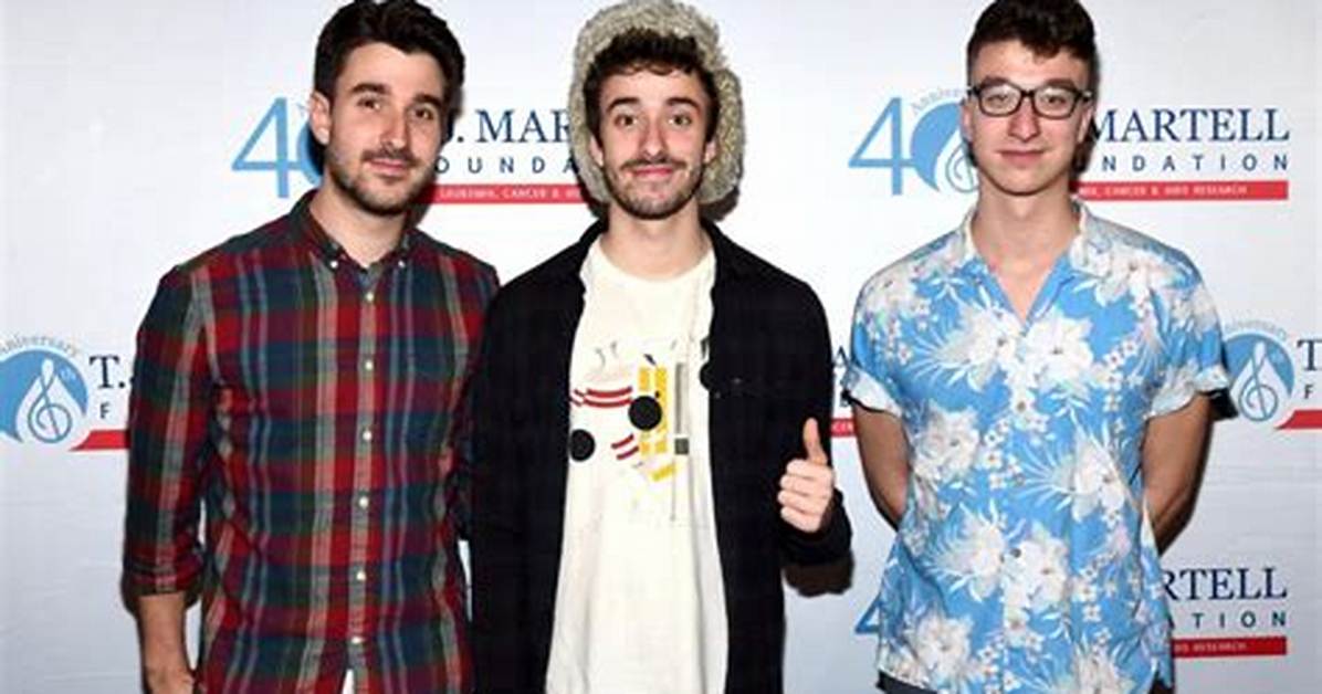 Unraveling the Musical Journey of Ajr Brothers