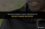 Unraveling the Mystery: Why Did Michael C. Hall Divorce His First Wife?