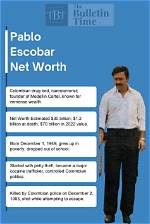 Unraveling the Net Worth of Pablo Escobar's Son