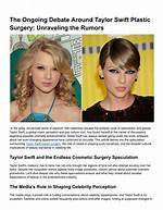 Unraveling the Rumors: Are Taylor Swift's Parents Back Together?