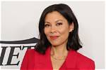 Unveiling Alex Wagner's Father: Discoveries and Insights