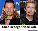 Unveiling Chad Kroeger's Political Perspective