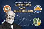 Unveiling Dale Carnegie's Net Worth at Death