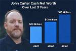 Unveiling John Carter Cash's Net Worth: Discoveries and Insights