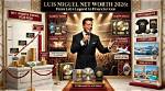 Unveiling Luis Miguel's Estimated Net Worth in 2024