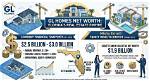 Unveiling Net Worth, Family Life, and Career Highlights