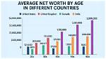 Unveiling Net Worth, Husband's Age, and More