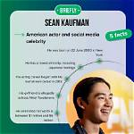 Unveiling Sean Kaufman's Ethnicity: Discoveries and Insights