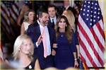 Unveiling the Age of Donald Trump Jr: a Journey Through Time