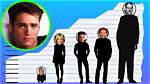 Unveiling the Height of Jason Priestley: How Tall Is He Really?