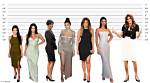 Unveiling the Height of Kris Jenner: How Tall Is She Really?