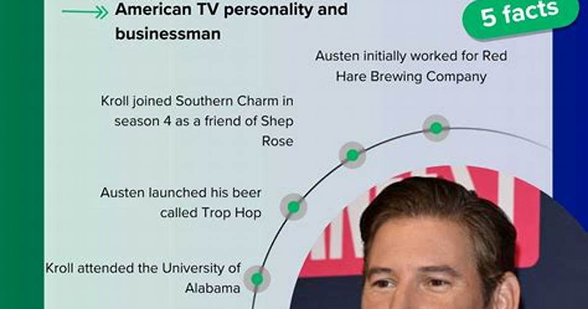Unveiling the Inspiring Story of Austen Kroll's Sister, Kyle