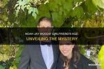 Unveiling the Life and Age of Jay Harrington