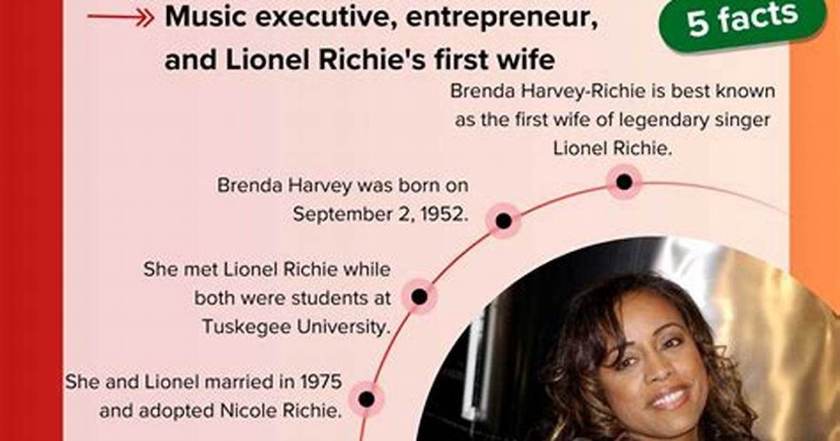 Unveiling the Life of Brenda Harvey-Richie: a Journey Beyond the Spotlight