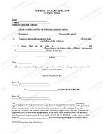 Unveiling the Marital Status of Ajr: Are Any of Ajr Married?