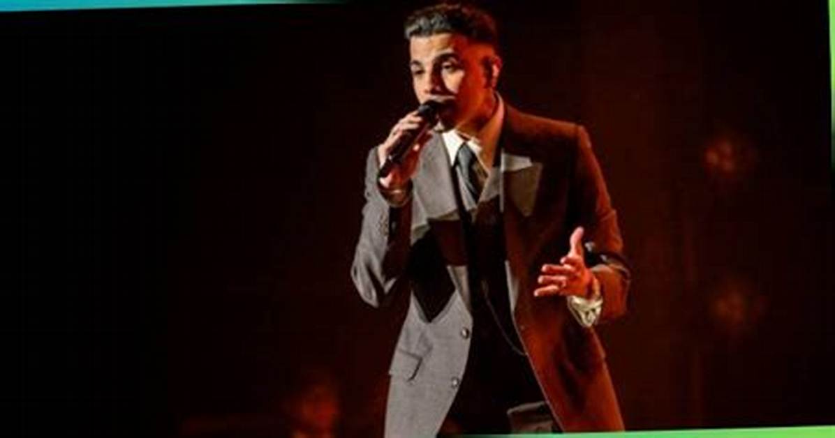 Unveiling the Musical Journey of Rauw Alejandro
