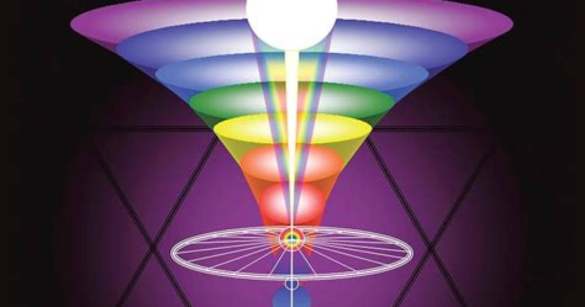 Unveiling the Mysteries of Llaw: a Journey Through Its Significance