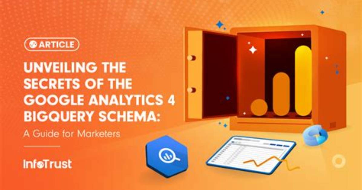 Unveiling the Secrets: How to Track Google Serps Effectively