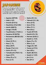 Unveiling the Secrets of Japanese Snake Names: a Journey of Discovery