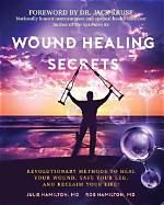 Unveiling the Secrets of Wound Healing with Kelly Ronahan