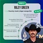 Unveiling the Truth: Is Riley Green Single?