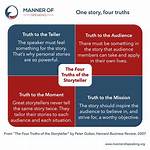 Unveiling the Truths Behind the "Sophie Van Meter Leaked Onlyfans" Incident