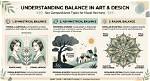 What Does It Mean to Balance Your Budget