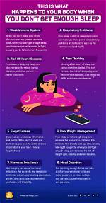 What Happens If You Don't Sleep Zomboid?