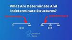 What Is the Difference Between a Determinate and Indeterminate Tomato? |