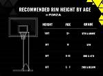 What Is the Exact Height of Basketball Phenom Kiyan Anthony?