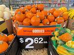 What Is the Price of Pumpkins?