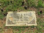 Where to Find Aubrey Wyatt: a Comprehensive Guide