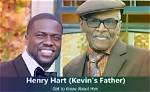 Who Is Kevin Hart’s Father – Henry Robert Witherspoon?