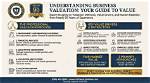 Your Guide to Value and Performance