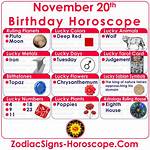 Zodiac November 20: Unveiling the Mysteries of Scorpio